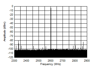 GUID-88AAAE53-FE4C-4AC5-85E2-013E357766A2-low.gif