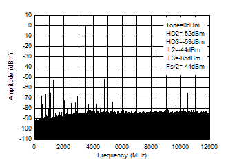 GUID-8F9D3532-27D4-4E59-9347-EACAEB6E0D60-low.gif