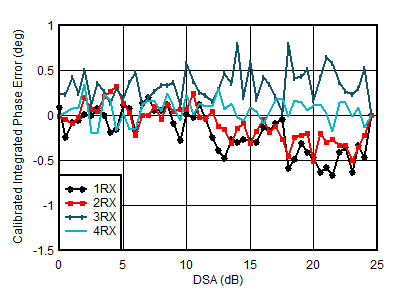 GUID-BB8E6DE5-95C8-443E-8CBA-7B25E176BE96-low.gif