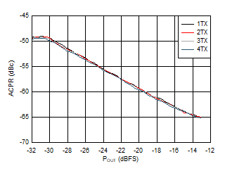 GUID-E031A895-2FFE-49AA-BEDB-BF0CC4C23CCF-low.gif