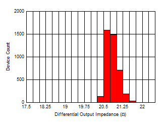 GUID-203505A2-4DFE-47EA-B99F-D6B0FE19EFE2-low.gif