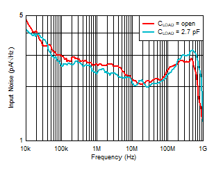 GUID-2AA5AF55-51B2-41EC-B35E-14EBE39F780C-low.gif