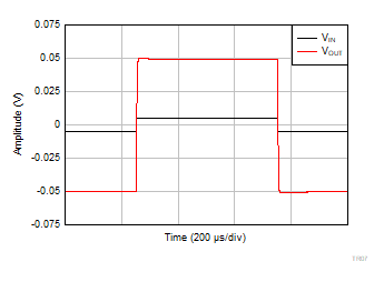 GUID-20221129-SS0I-BLH6-SW9C-CHFPZBW9GW70-low.gif