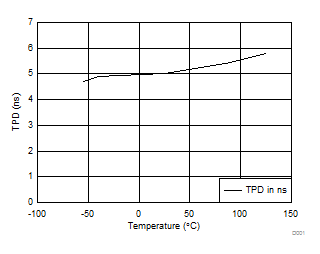 GUID-C6DCEDB2-BC79-49E5-8D1C-54F0CD5621C5-low.gif