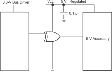 GUID-CEF0C783-517A-403A-B2FC-3275E3466F95-low.gif