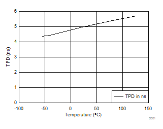 GUID-63D2AF57-5344-4579-8B76-852EB666DE37-low.gif