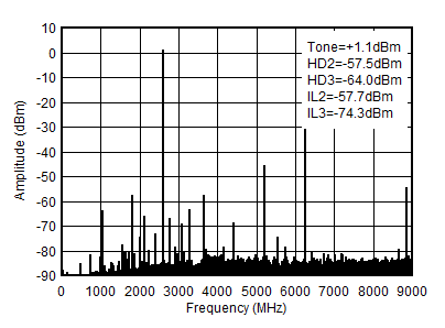 GUID-0B44ADB5-1189-48FD-BB73-E44EF66DDFBB-low.gif