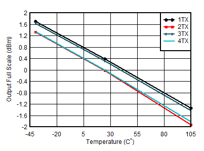 GUID-2D7AE5B3-D224-4102-916D-8C9F88D862AC-low.gif