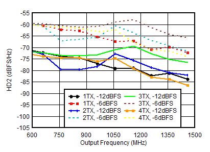 GUID-B1D4C577-3E66-4971-95D6-2F6AA7CE7331-low.gif