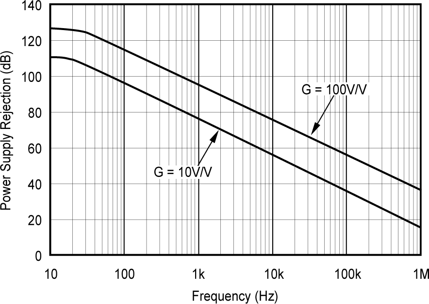 GUID-7B14FC6C-257C-4C85-A55E-C133DFC0EA0B-low.png