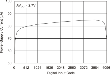 GUID-1C40729E-BFA6-4FA7-9BEC-78B7771012C7-low.gif