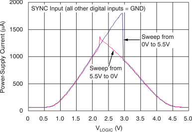 GUID-682D5E72-B624-4053-9803-FC443F9F5C16-low.gif