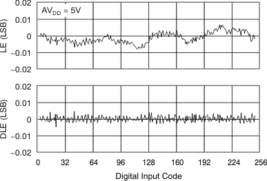 GUID-9E4A0417-4C13-4816-A4CA-9D3957230A01-low.gif