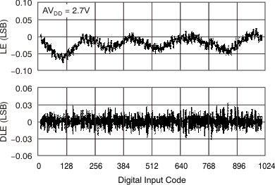 GUID-A51EEF78-B08D-4EAF-BA5B-D46E44756FA3-low.gif