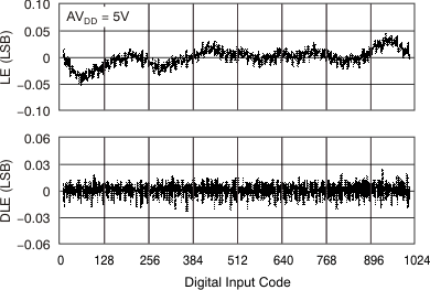 GUID-B632B4AB-AB76-4C96-98E6-A0697DAD262E-low.gif