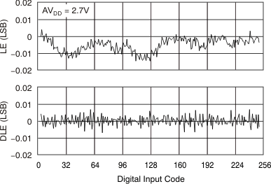 GUID-C294DFA8-4EE6-444D-9BE7-DB2E91ECD02E-low.gif