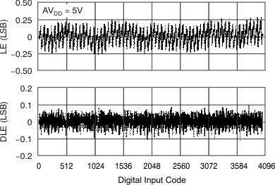 GUID-C5DDC94B-C476-4D40-8EAD-FAB04395240A-low.gif