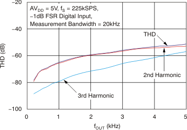 GUID-DC4E1F28-C20E-4572-A16B-BCF6CA3A44B4-low.gif