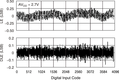 GUID-E12DDE44-136C-4ECF-B5CA-95D32DEF2375-low.gif