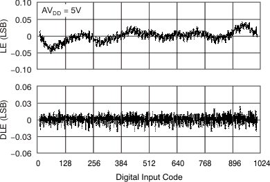 GUID-FA83DEFB-5481-490A-890C-40958412BDC2-low.gif