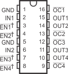 TPS2041B TPS2042B TPS2043B TPS2044B  TPS2051B TPS2052B TPS2053B TPS2054B TPS2044B and TPS2054B: D Package16-Pin SOICTop View