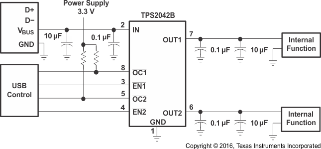 TPS2041B TPS2042B TPS2043B TPS2044B  TPS2051B TPS2052B TPS2053B TPS2054B High-Power Bus-Powered Function (Example, TPS2042B) 