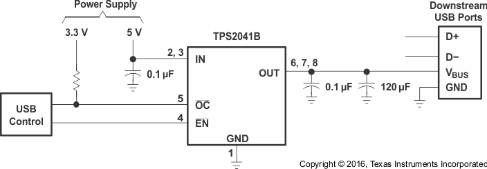 TPS2041B TPS2042B TPS2043B TPS2044B  TPS2051B TPS2052B TPS2053B TPS2054B Typical One-Port USB Host and Self-Powered Hub