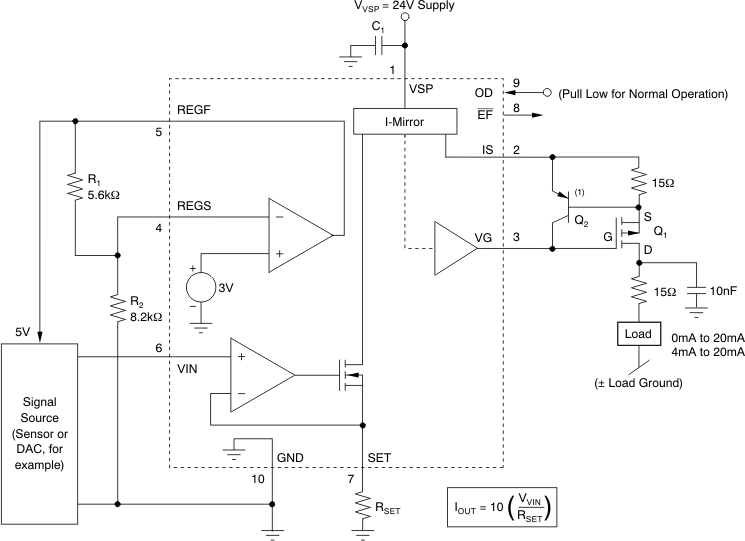 XTR111 Basic Connection for 0mA to
                    20mA Related to a 0V-to-5V Signal Input With the Voltage Regulator Set to a 5V
                    Output