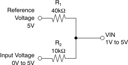 XTR111 Resistive
                    Divider for IMIN-to-IMAX Output (4mA to 20mA) With 0V to
                        VFS Signal Source