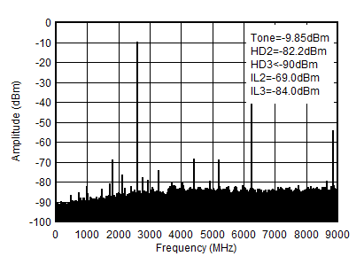 GUID-17F0DDDC-B9B5-4BDE-951F-D25B6B2A1640-low.gif