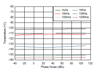 GUID-28BE9117-7BB7-4FB3-A166-9A57BFD40A5B-low.gif