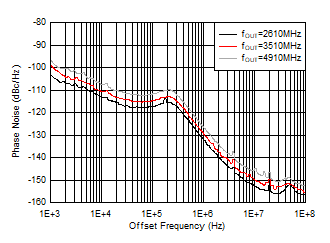 GUID-41DEA440-9EEC-455C-AA7E-39221D869C25-low.gif