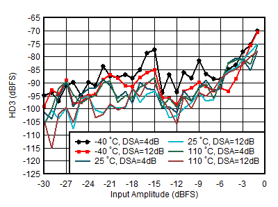 GUID-FFC00053-AEB1-4B46-9601-B0D665CCD172-low.gif