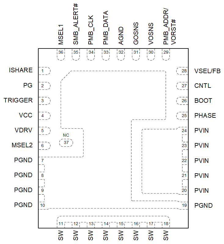 TPS546E25 RXX 37 引脚 WQFN 封装（顶视图）