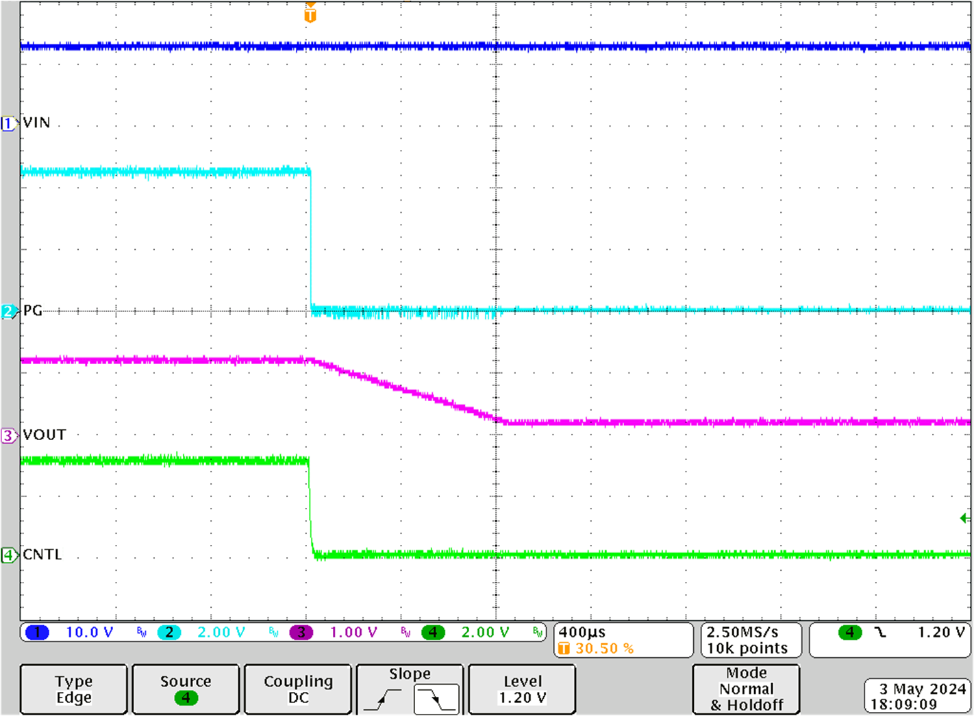 TPS546E25 CNTL 关断波形，1.2V 输出电压，800kHz FCCM