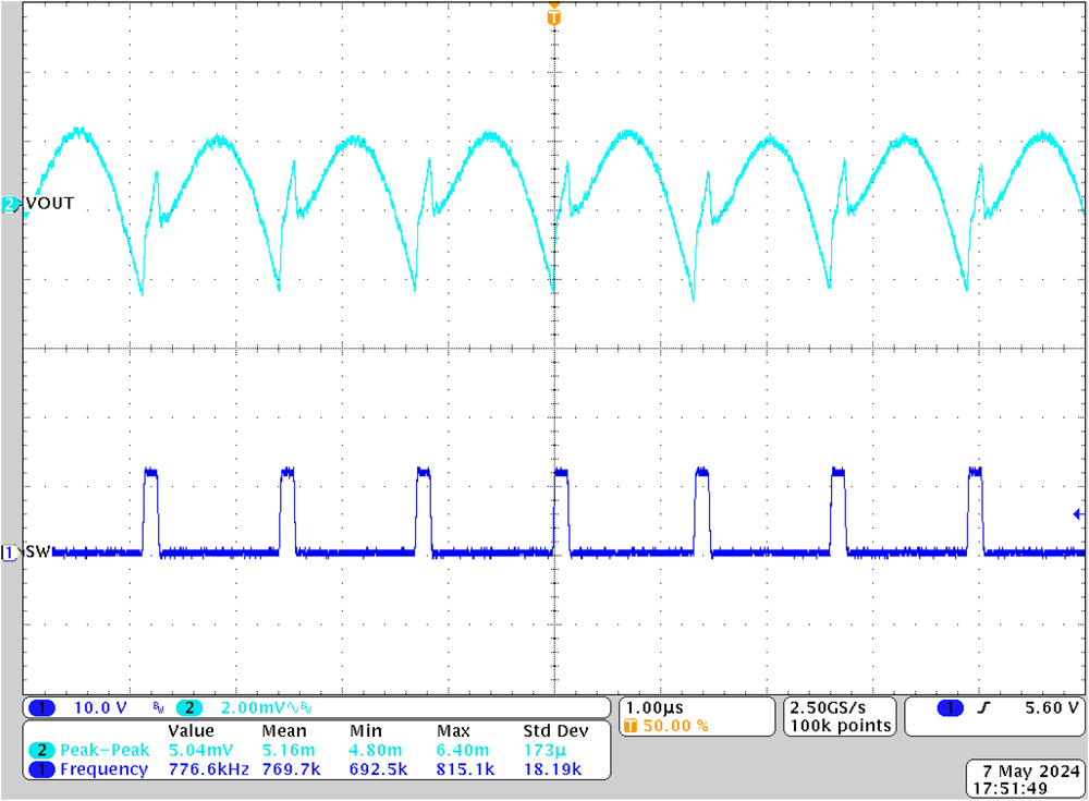 TPS546E25 输出电压纹波，1.2V Vout，800kHz FCCM，25A 负载