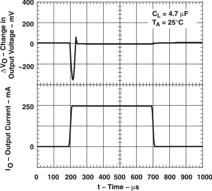 GUID-353CDCF5-77A9-40B5-BB06-9A9A6D5DFE8D-low.gif