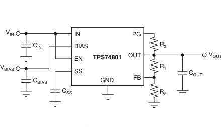 TPS74801-Q1 典型应用电路（可调节）