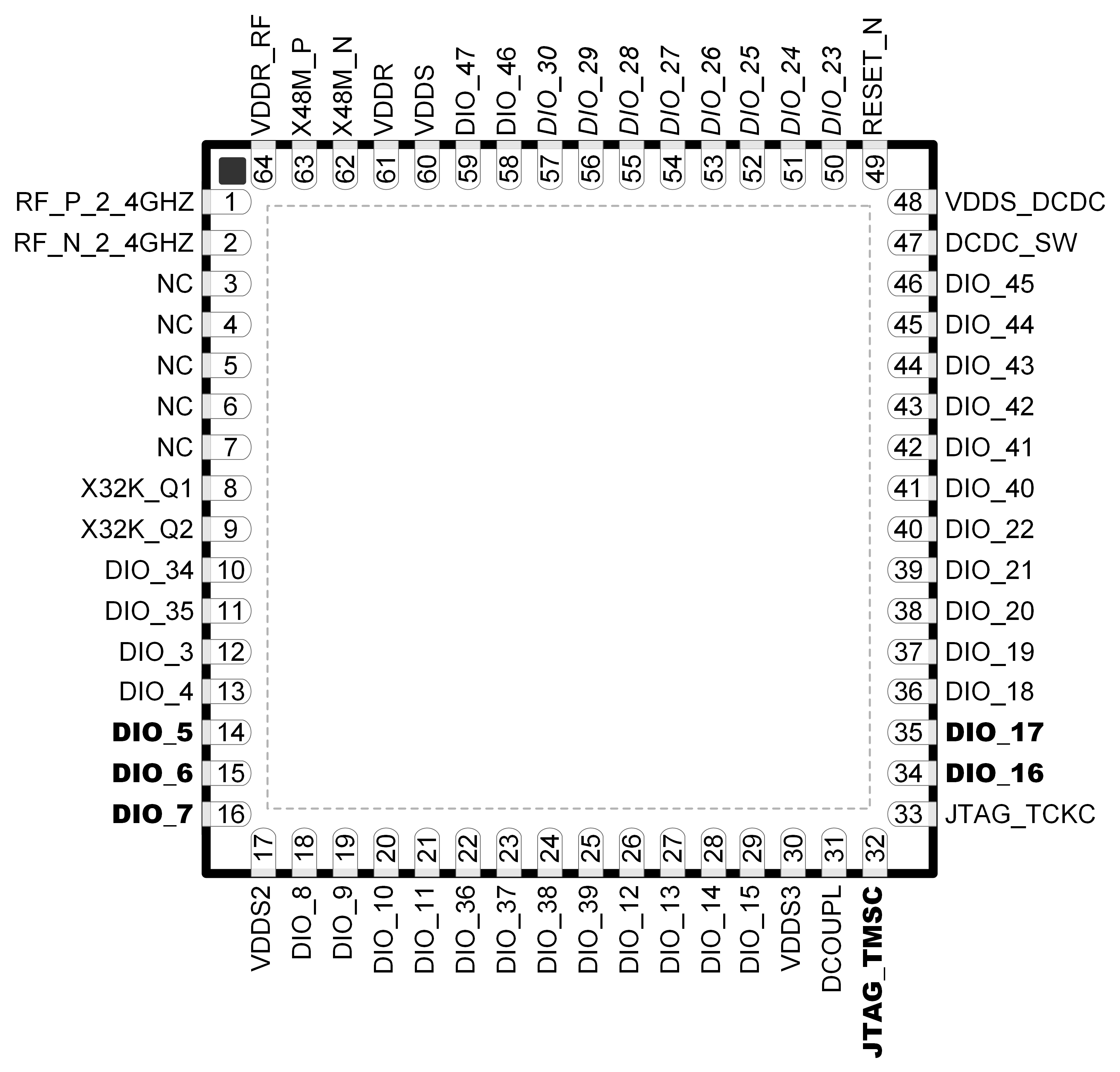 CC2674R10 RSK
                    (8mm
                    ×
                    8mm)
                    Pinout,
                    0.4mm
                    Pitch (Top View)