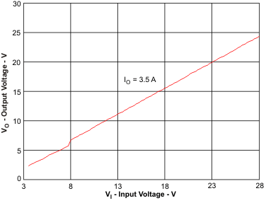 GUID-2F1794DA-BF9E-46BE-88A7-6C36CDA127C3-low.gif