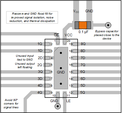 SN54AHCT373 SN74AHCT373 Layout
                    Diagram