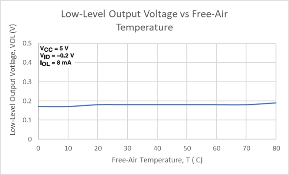 GUID-20230801-SS0I-ZQP2-RBZJ-C04RMMSFCNBT-low.png