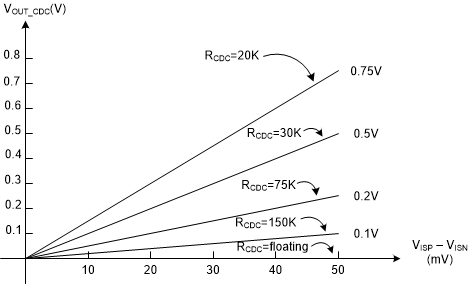 GUID-5DAB64E7-C7FC-4350-8FED-09036ABFEB56-low.gif