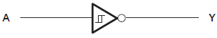 CD74ACT14 Logic Diagram, Each Inverter (Positive Logic) 