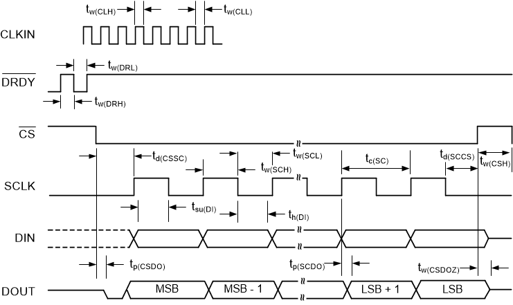 GUID-20201021-CA0I-CFQS-F0QR-BSZBGG3KJ7QD-low.gif