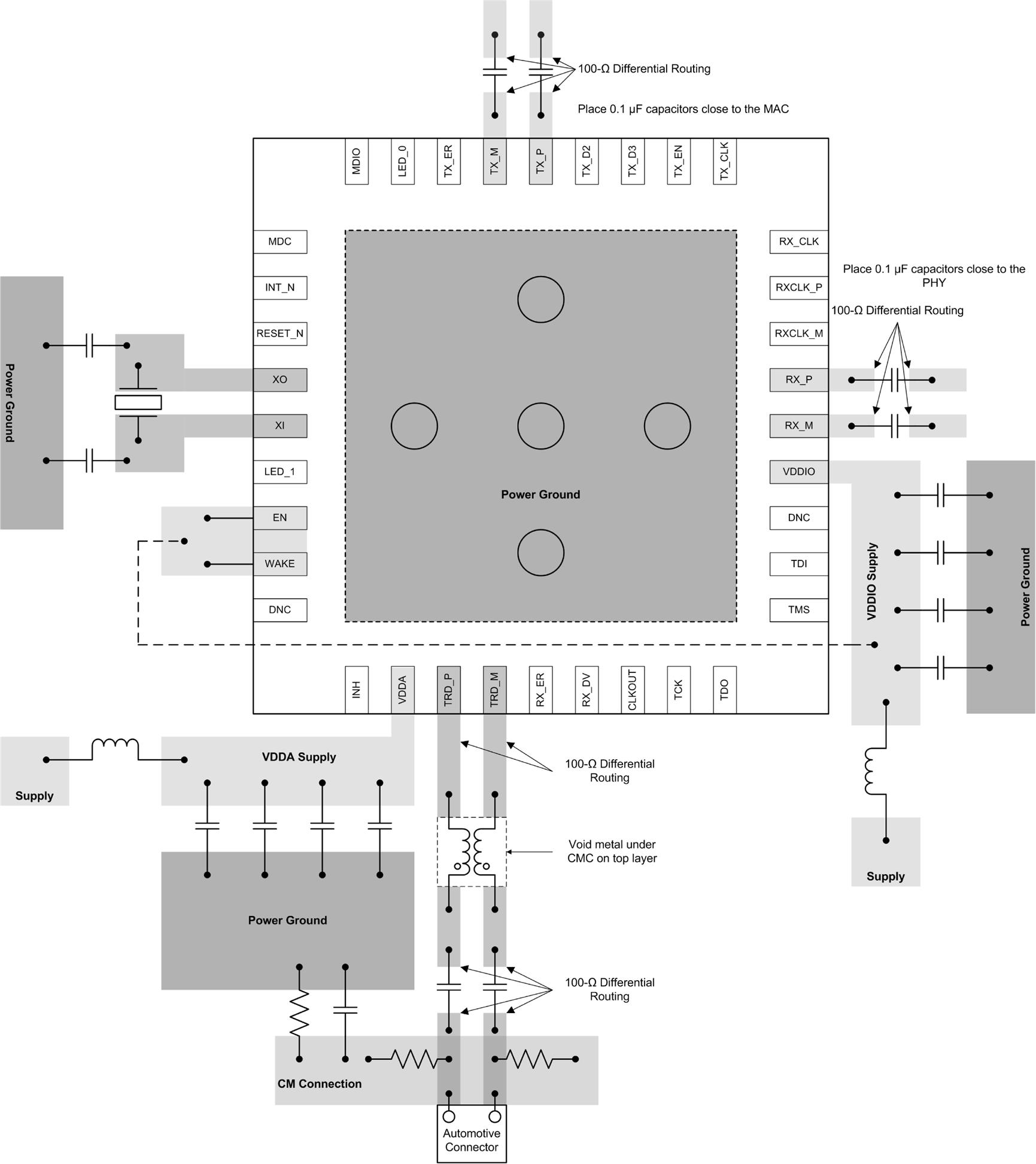 DP83TC811-Q1 DP83TC811SWRHA-Q1 SGMII Layout
                    Recommendation