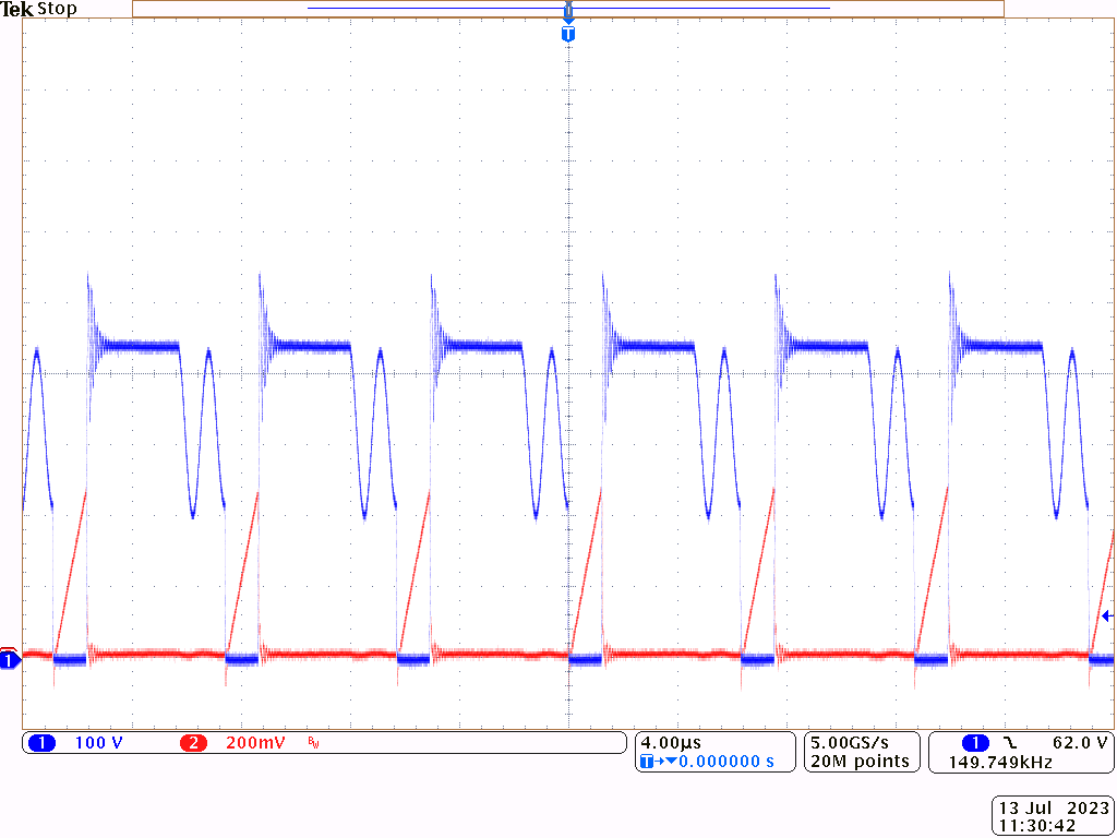 LMG3624 VIN = 230VAC VOUT = 20V IOUT = 3.25A