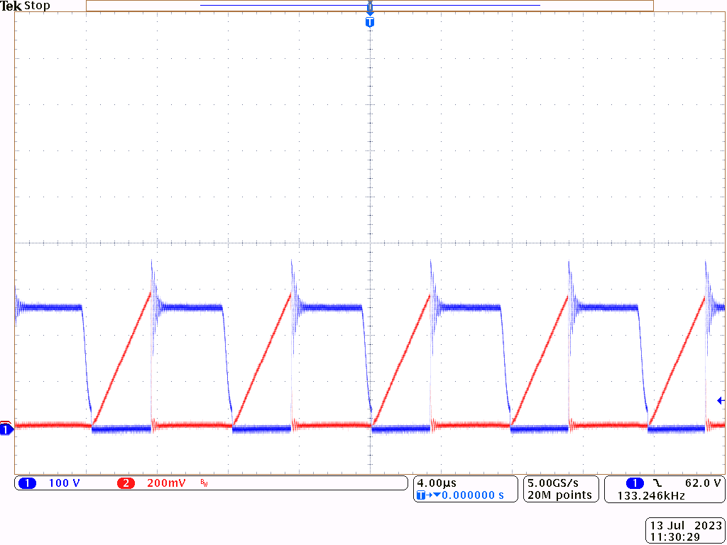 LMG3624 VIN = 115VAC VOUT = 20V IOUT = 3.25A