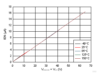 GUID-465DA485-998E-41DE-BBED-36F8015EE6E1-low.gif