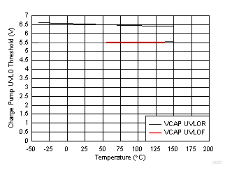 GUID-500C945E-5BC8-4D7C-A56E-9F391A17AC2C-low.gif